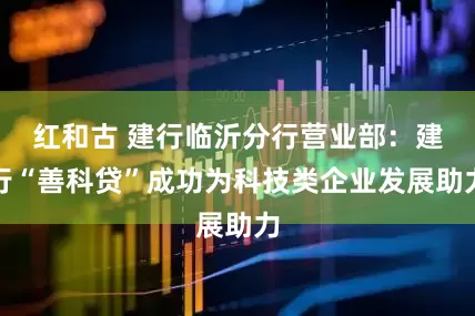 红和古 建行临沂分行营业部：建行“善科贷”成功为科技类企业发展助力