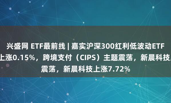 兴盛网 ETF最前线 | 嘉实沪深300红利低波动ETF(515300)上涨0.15%，跨境支付（CIPS）主题震荡，新晨科技上涨7.72%